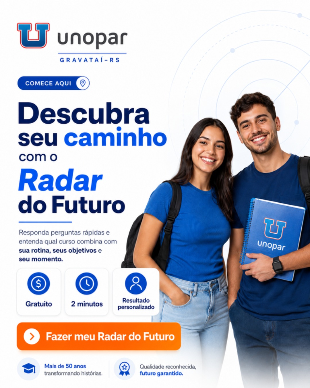 Descubra seu caminho com o Radar do Futuro — Unopar Gravataí